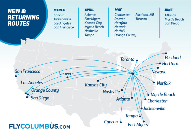 Map showing new and returning flight routes from Columbus to various cities including San Francisco, Los Angeles, Kansas City, Toronto, Tampa, and others, with starting months from March to June.